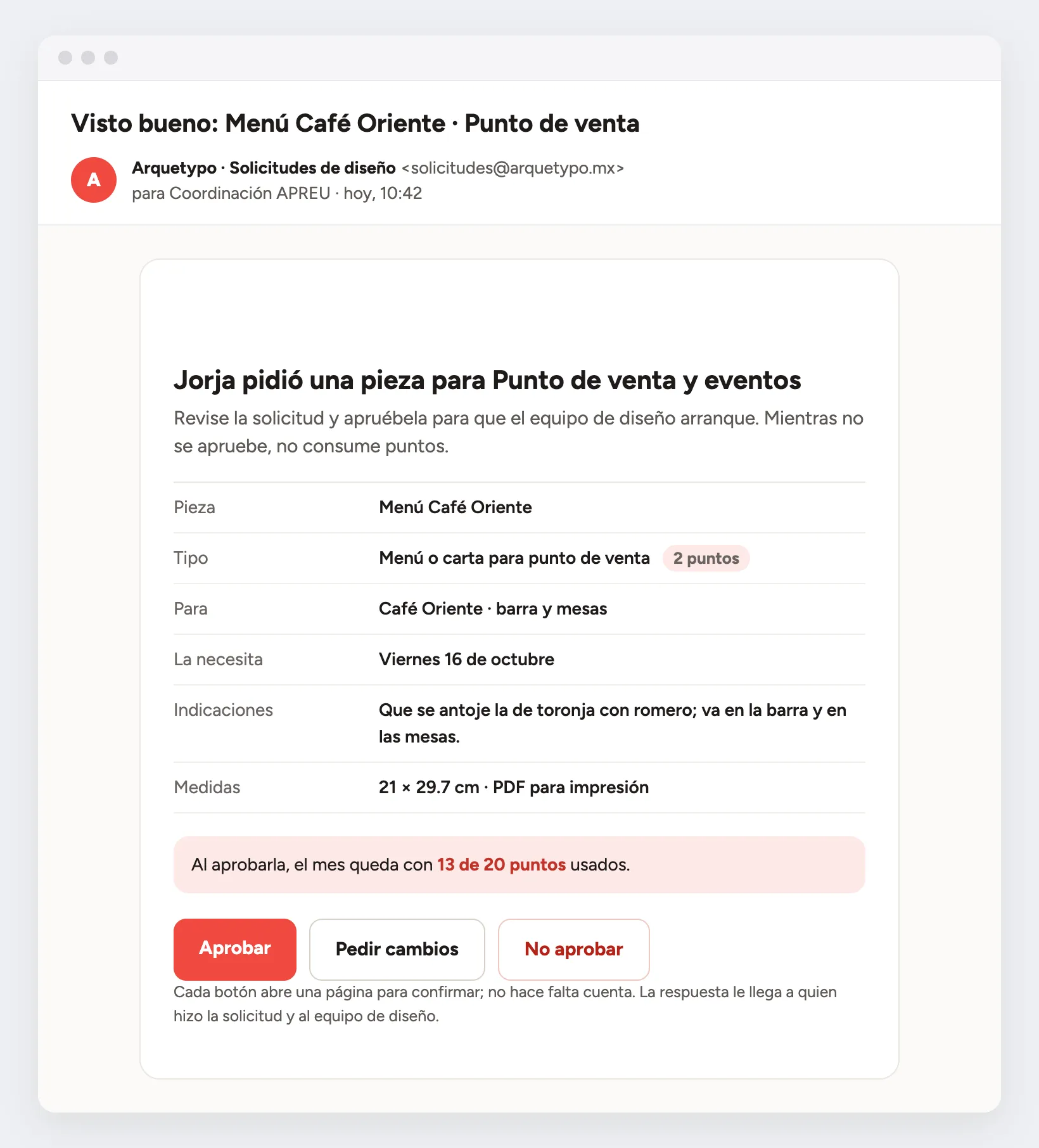 Correo de visto bueno antes de arrancar la pieza